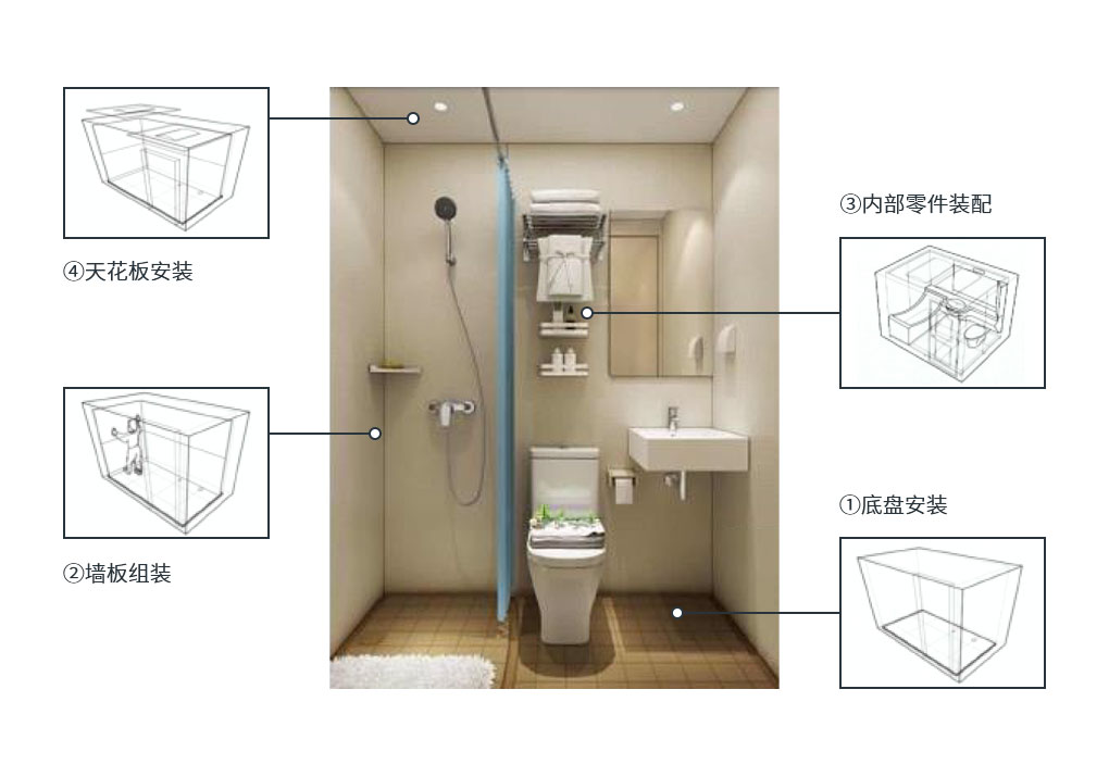 组720